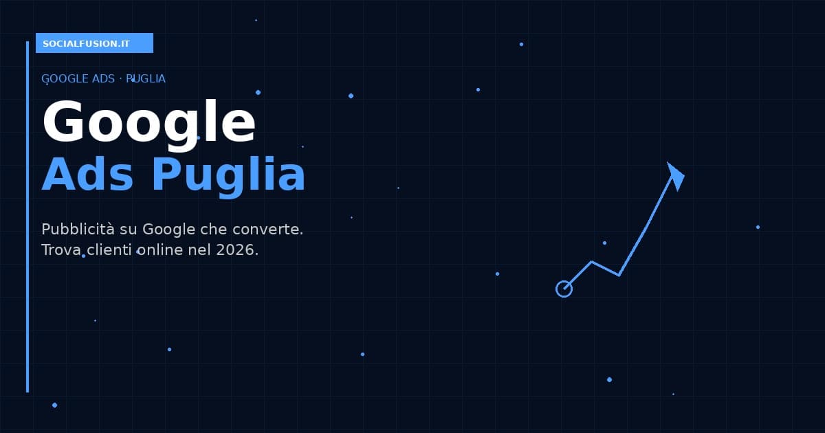 Google Ads in Puglia: Come Trovare Clienti Online con la Pubblicità su Google nel 2026